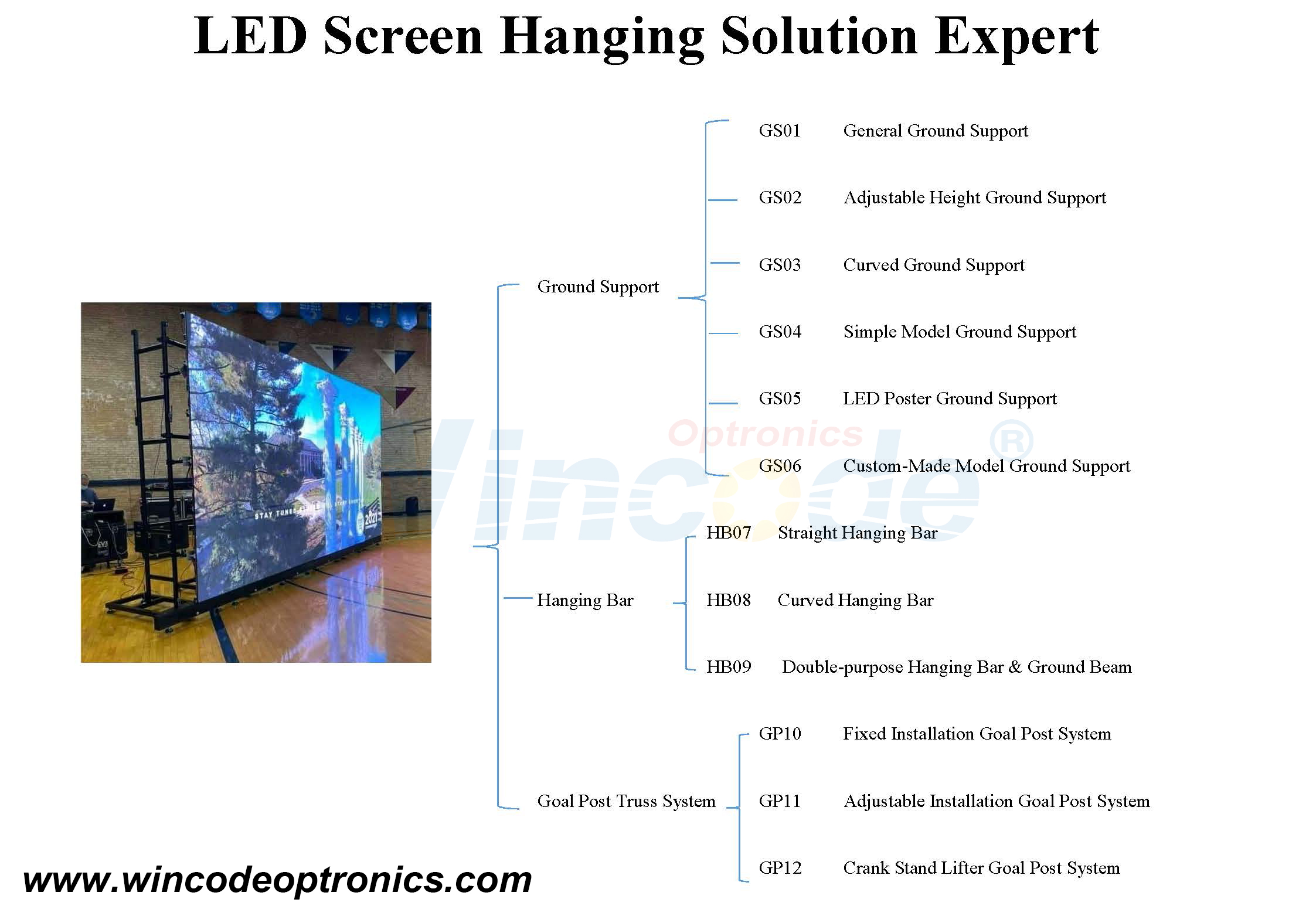 Système de support au sol pour écran LED hors sol pour écran de location, scène mobile, accumulation de scène