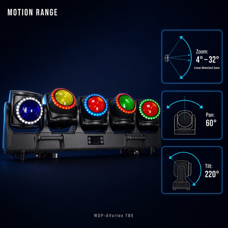 Wincode Lampe mobile à LED multi-têtes AquaVortex TB5 IP65 | 5 × 120 W RVB | Alternative à ACME TORNADO