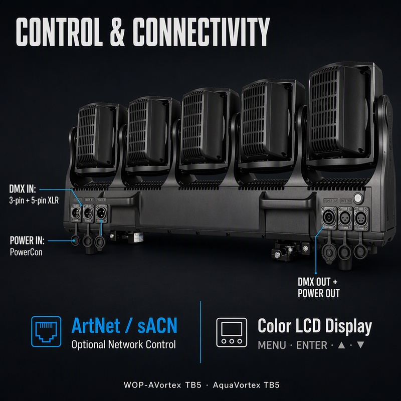 Wincode Lampe mobile à LED multi-têtes AquaVortex TB5 IP65 | 5 × 120 W RVB | Alternative à ACME TORNADO